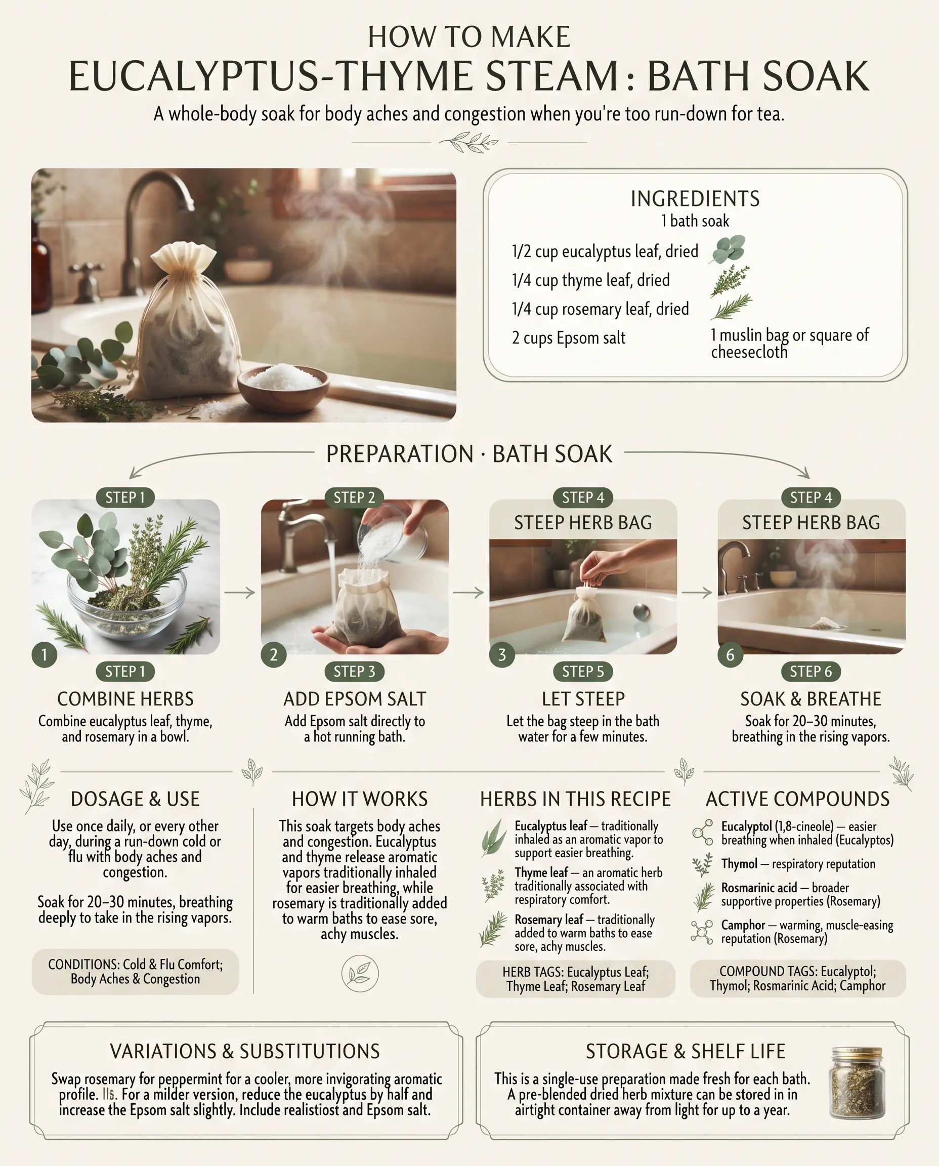 How-To-Make-Eucalyptus-Thyme-Steam-Bath-Soak