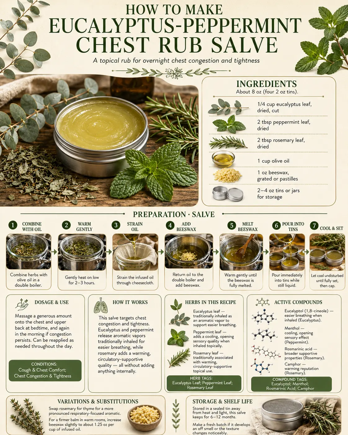 How-To-Make-Eucaliptus-Peppermint-Chest-Rub-Salve