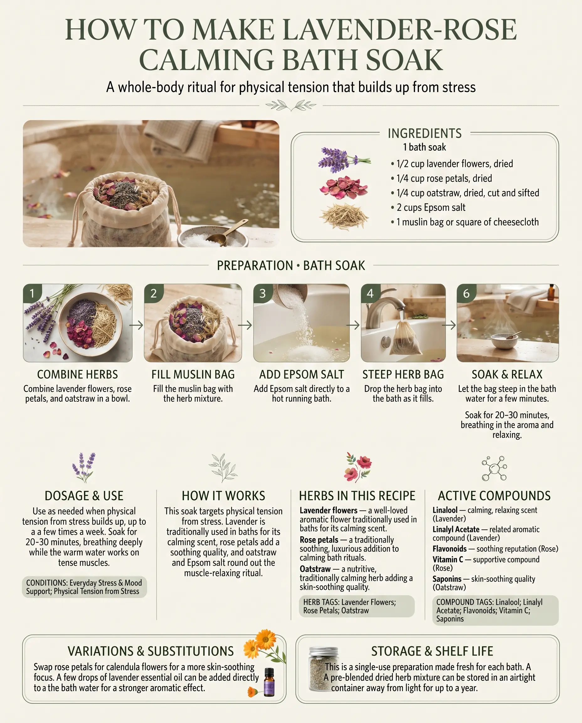 How-to-Make-Lavender-Rose-Calming-Bath-Soak