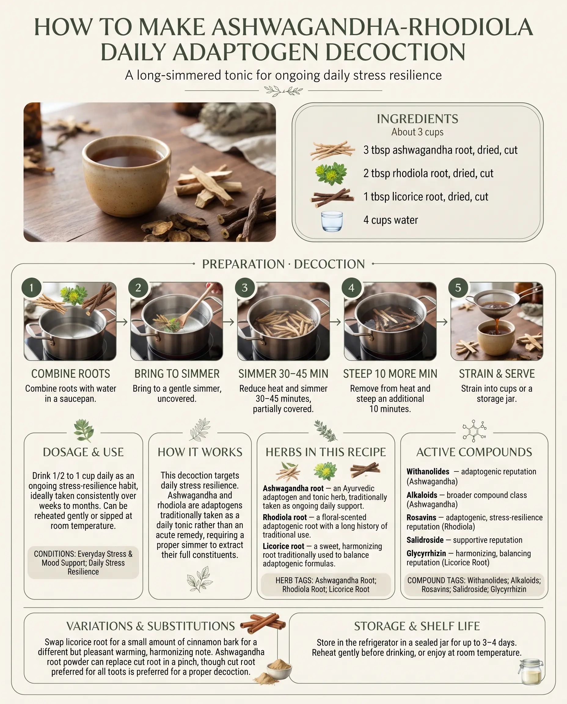 How-to-make-Ashwagandha-Rhodiola-Daily-Adaptogen-Decoction