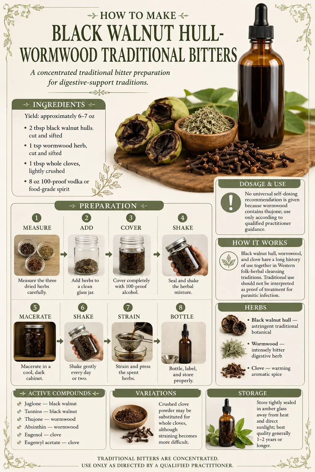 How-to-make-Black-Walnut-Hull-Wormwood-Traditional-Bitters